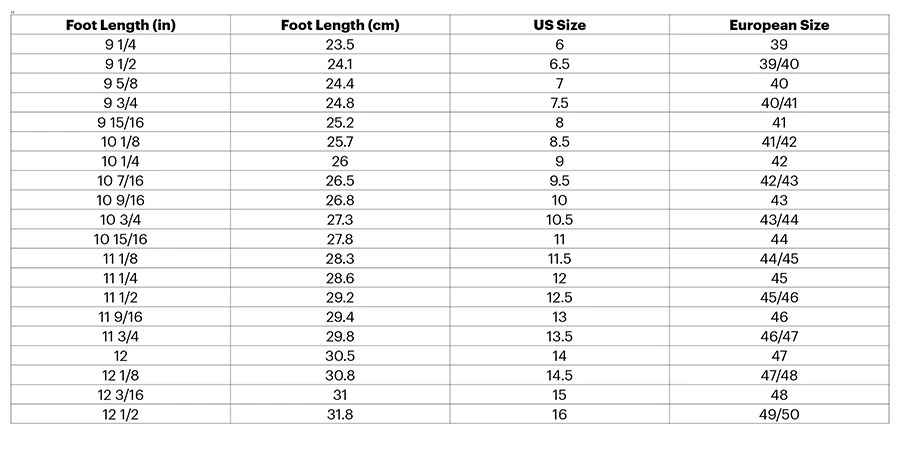 Men’s Running Shoe Length Size Chart